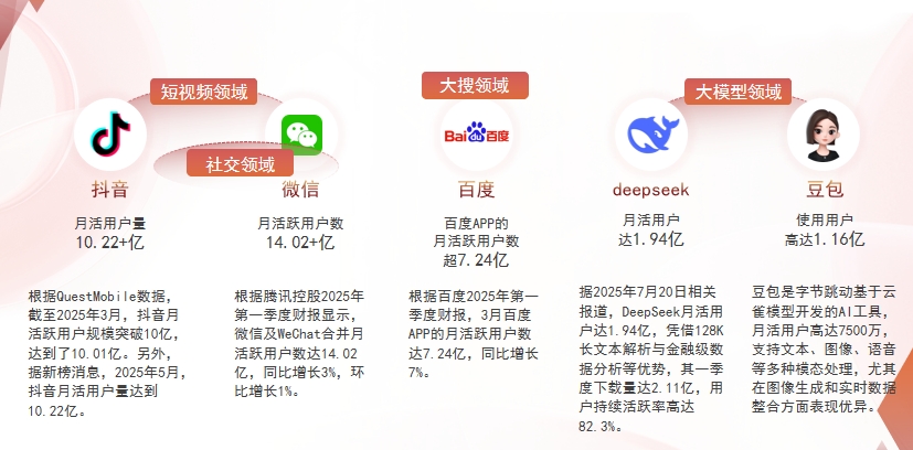 【新北】中山GEO哪家好？为什么主动优化比被动收录更有效？